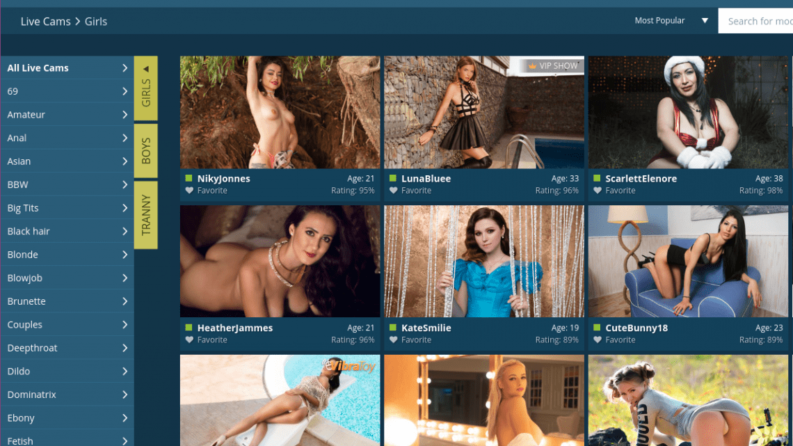 LivePrivates Reviews – Insider Secrets or BS?